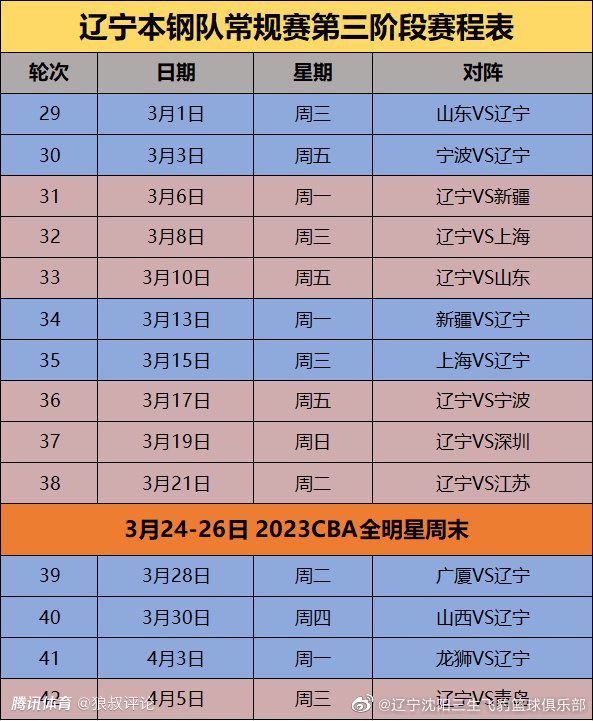 用完了换人名额我们教练努力地工作。